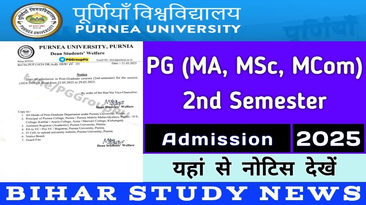 Purnea University PG 2nd Sem Admission 2025